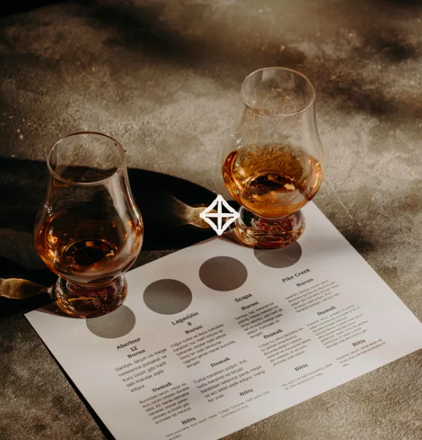 Restart Cocktail Bar - İyi Masa