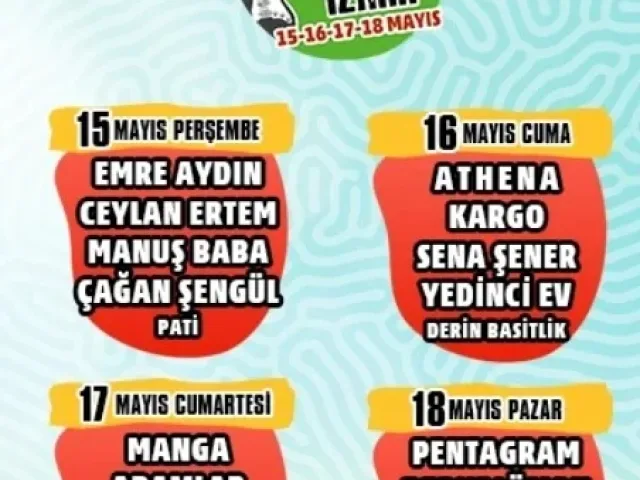 Milyonfest İzmir - 2025