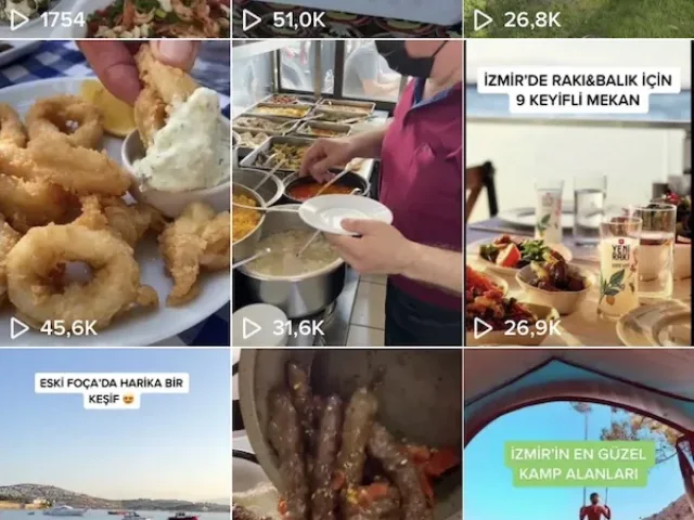 İzmir Mekan Rehberi Tiktok'ta